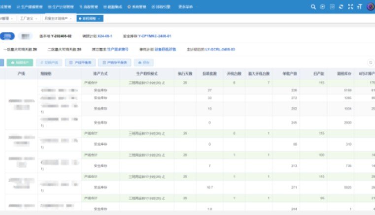 XPlanner Pro 主生产计划界面